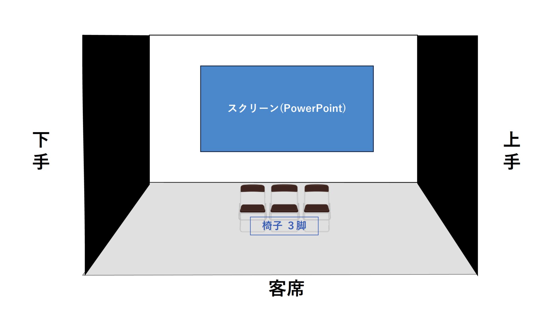 こぐまん（国際文化学部 グロバールスタディーズ学科2年）