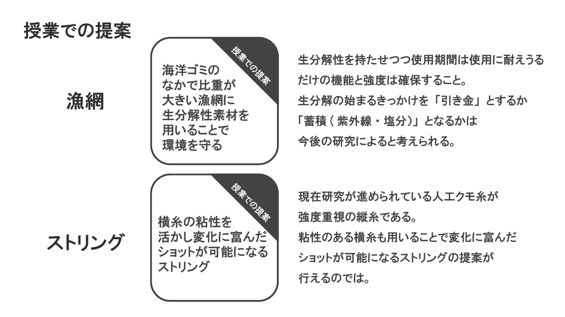 人工クモ糸から作り出す新たなプロダクトの提案ページ7