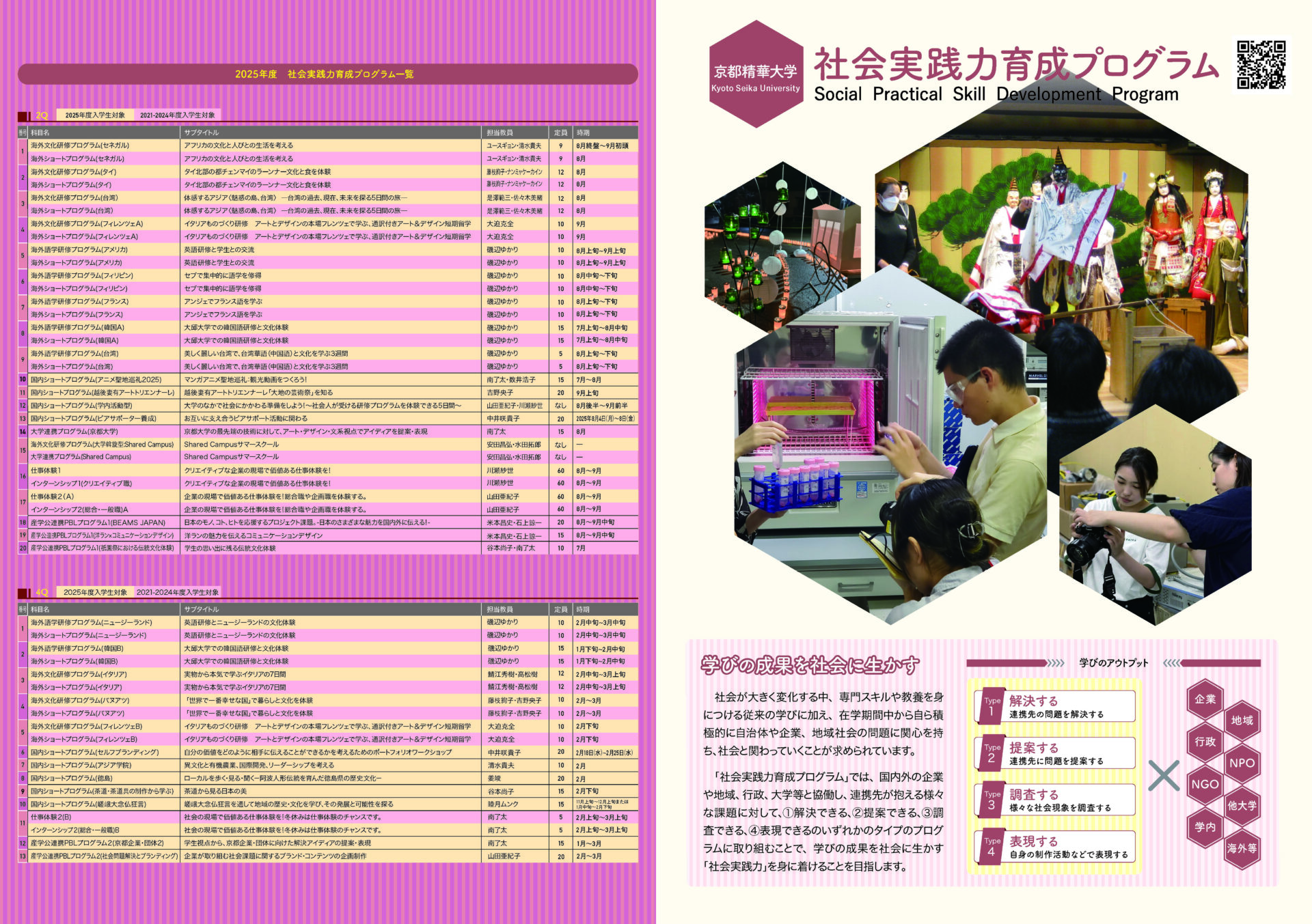 2025年度 社会実践力育成プログラム一覧