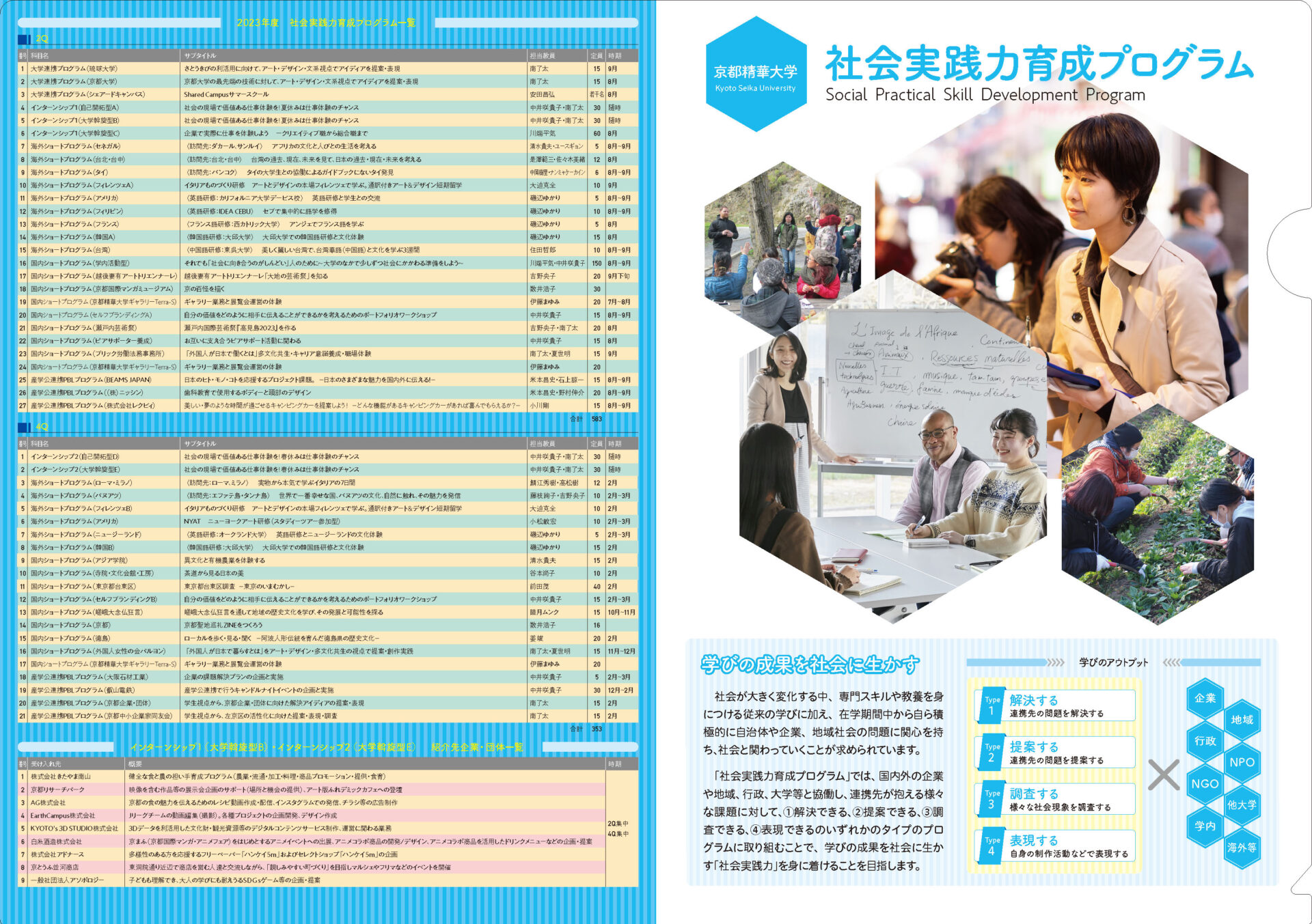 2023年度 社会実践力育成プログラム一覧