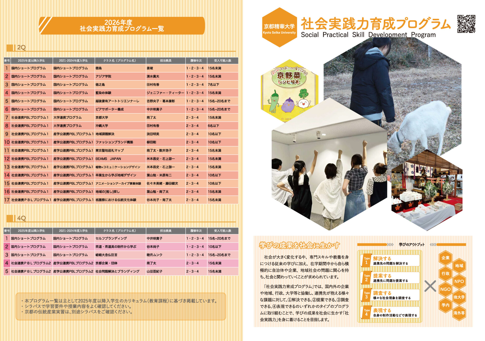 2026年度社会実践力育成プログラム一覧