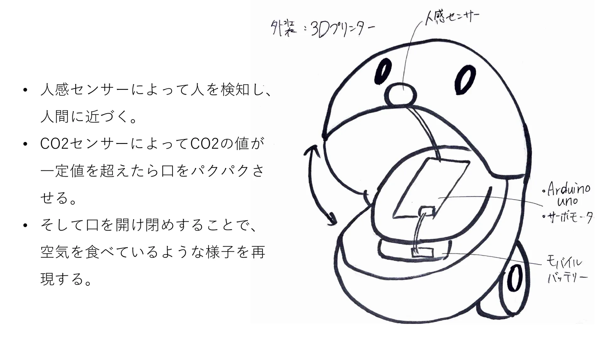 空気を食べるロボットのプレゼン資料 5ページ目