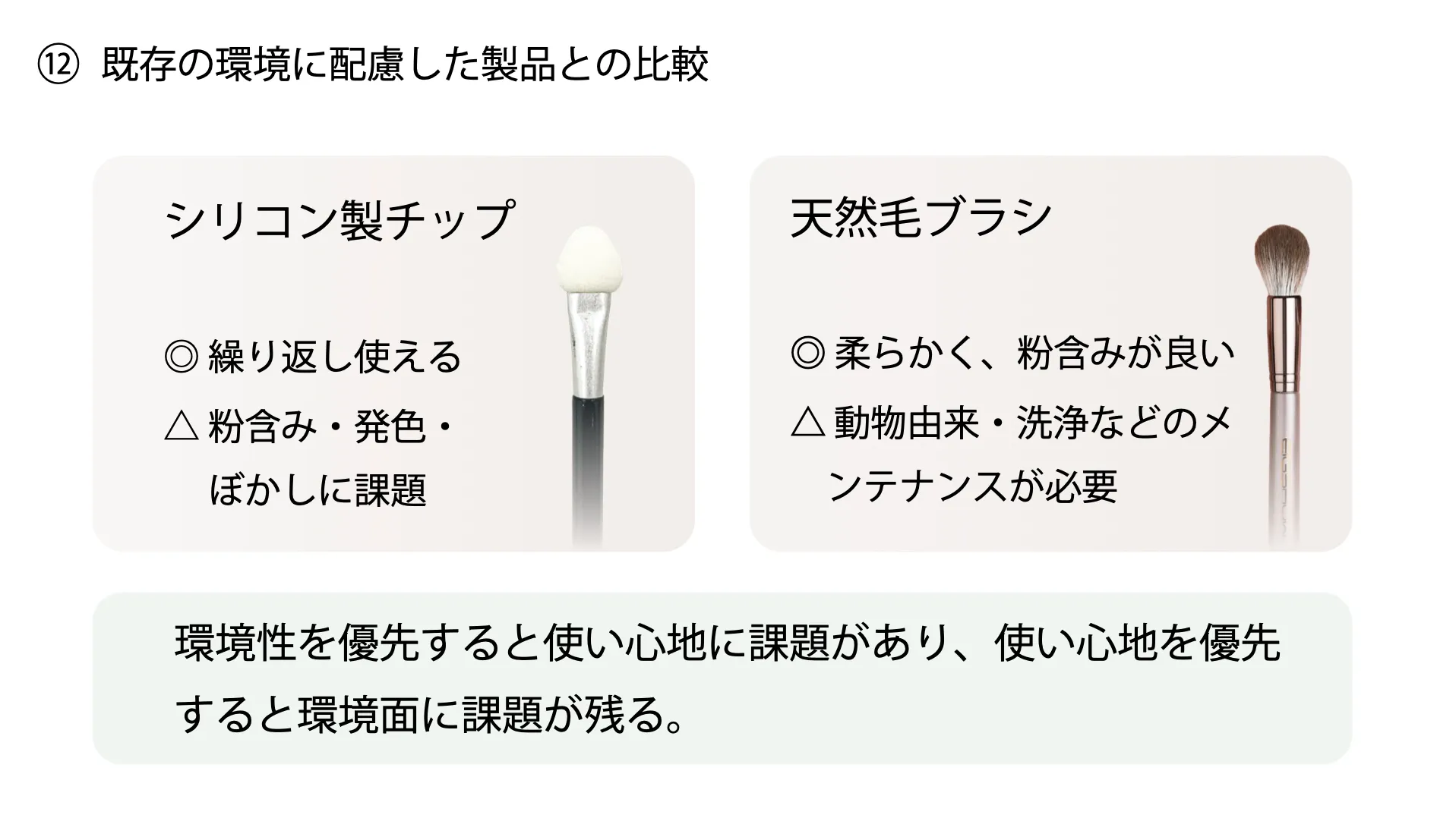 人工クモ糸から考える、ディスポーザブル・メイクツールのプレゼン資料 13ページ目