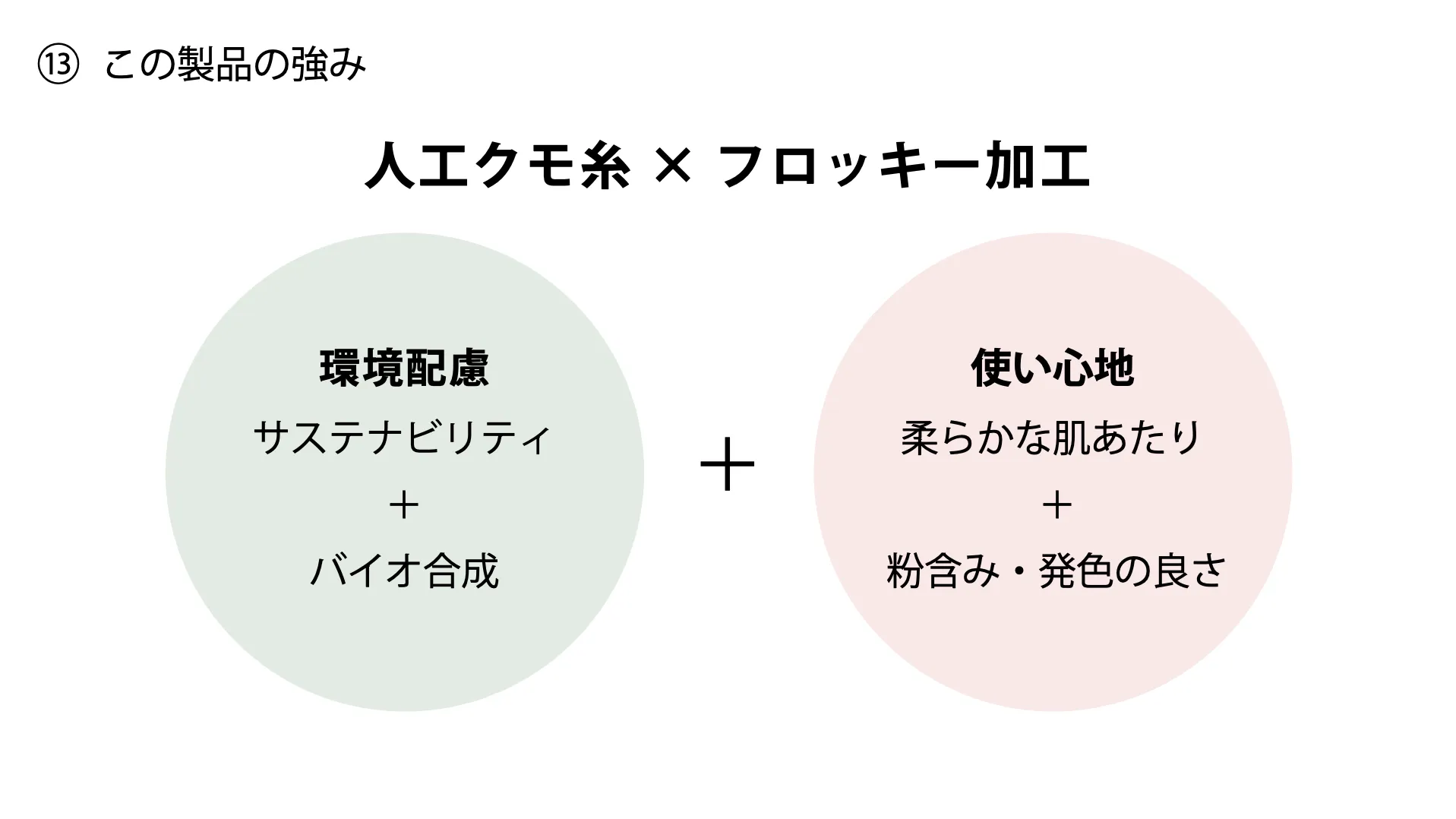 人工クモ糸から考える、ディスポーザブル・メイクツールのプレゼン資料 14ページ目