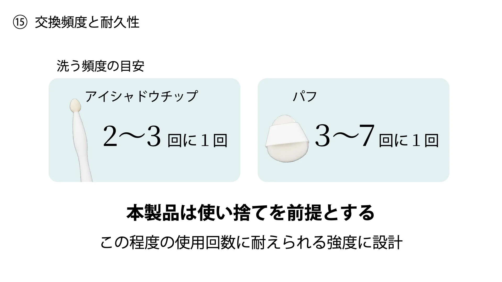 人工クモ糸から考える、ディスポーザブル・メイクツールのプレゼン資料 16ページ目