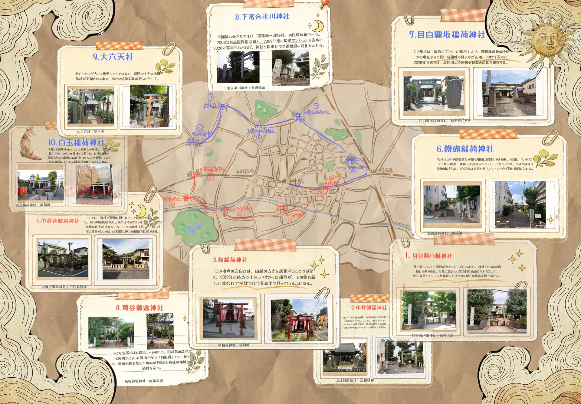中井周辺の小さな鳥居と神社をめぐるMAPの日本語版