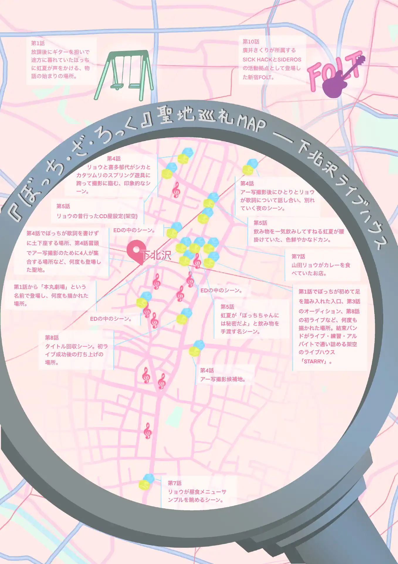 下北沢のライブハウスとアニメ作品の聖地を示したMAP